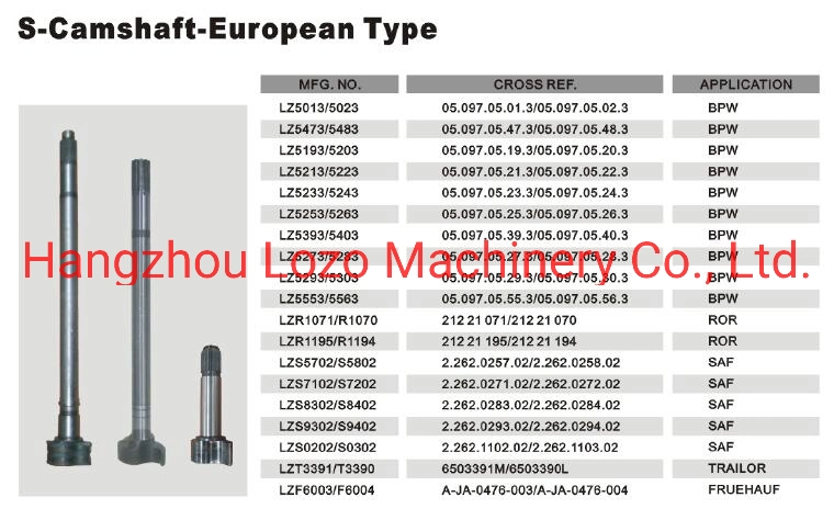 S-Camshafts & Repair Kit with OEM Standard