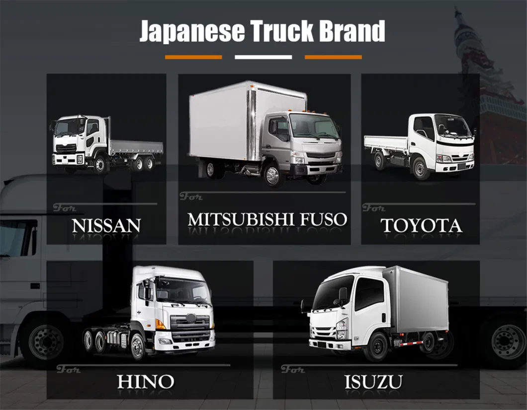 European, Korean, Japanese Auto Brake/Chassis/ Body/Transmission Parts Car Spare Truck Parts for Mitsubishi/Benz /Toyota/Hyundai/Isuzu/Daf/Man/Volvo/Iveco/Benz